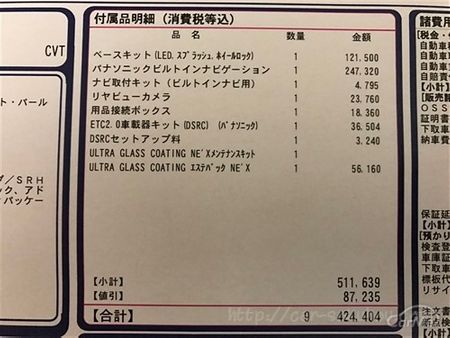 1 6と2 0の価格差は インプレッサスポーツの見積もり貰ってきた 車ニュース 中古車情報 中古車検索なら 車選びドットコム 車選び Com