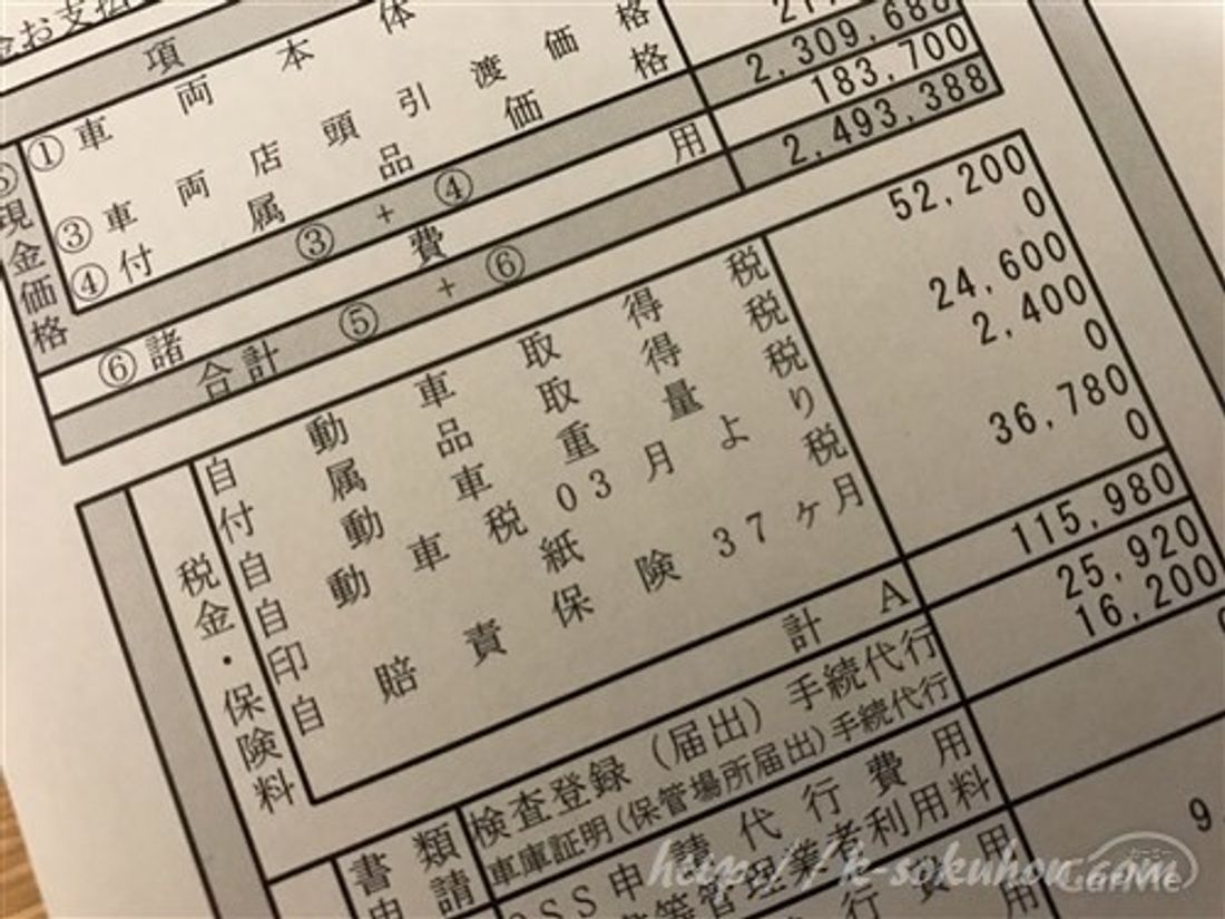 クロスビーのエコカー減税の対象車 減税額を確認してみた