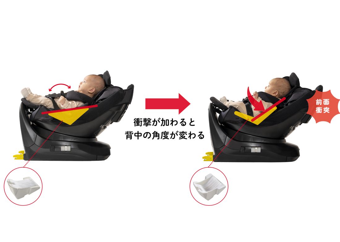 フラディア グロウ ISOFIX AC ベビーカー・チャイルドシートの