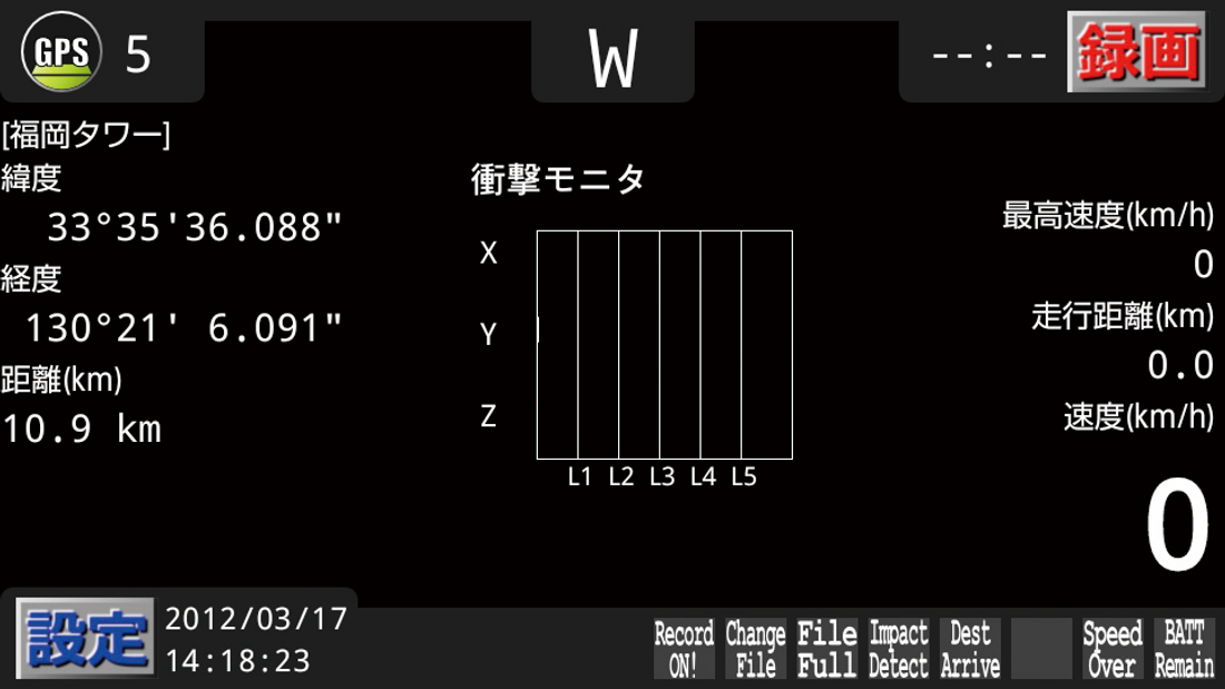 アヘッド ManiaQmeterアプリ