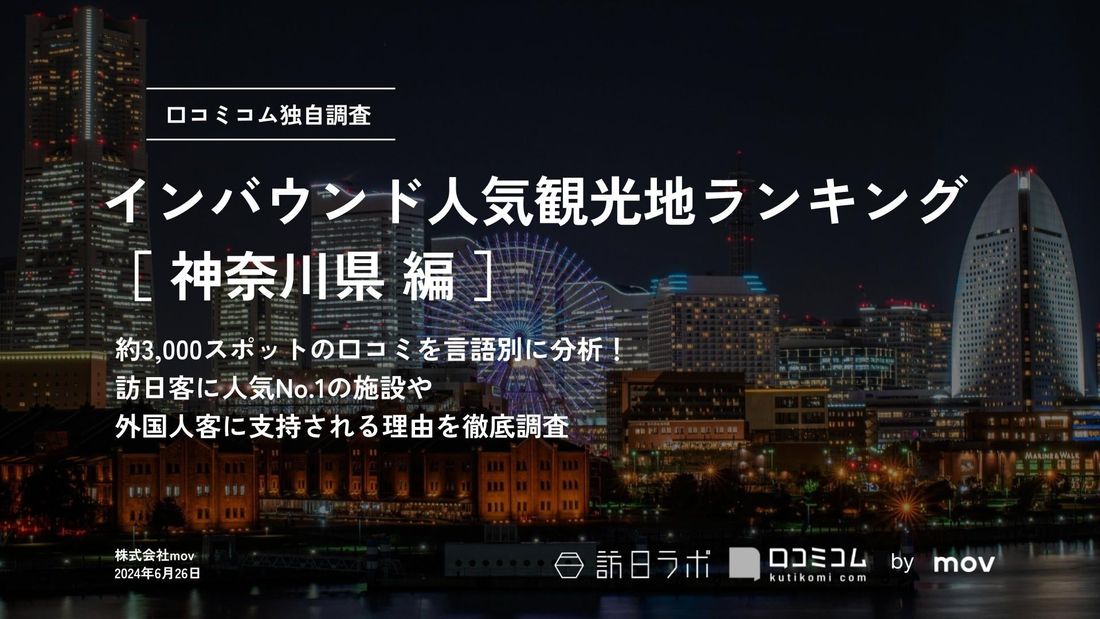 【独自調査】2024最新：外国人に人気の観光スポットランキング［神奈川県編］1位は2年連続で「高徳院」！| インバウン…