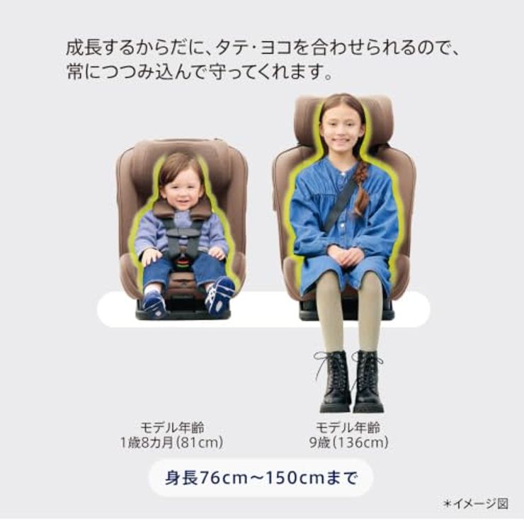 チャイルド＆ジュニアシート フォームフィットネクスト AB 2233782