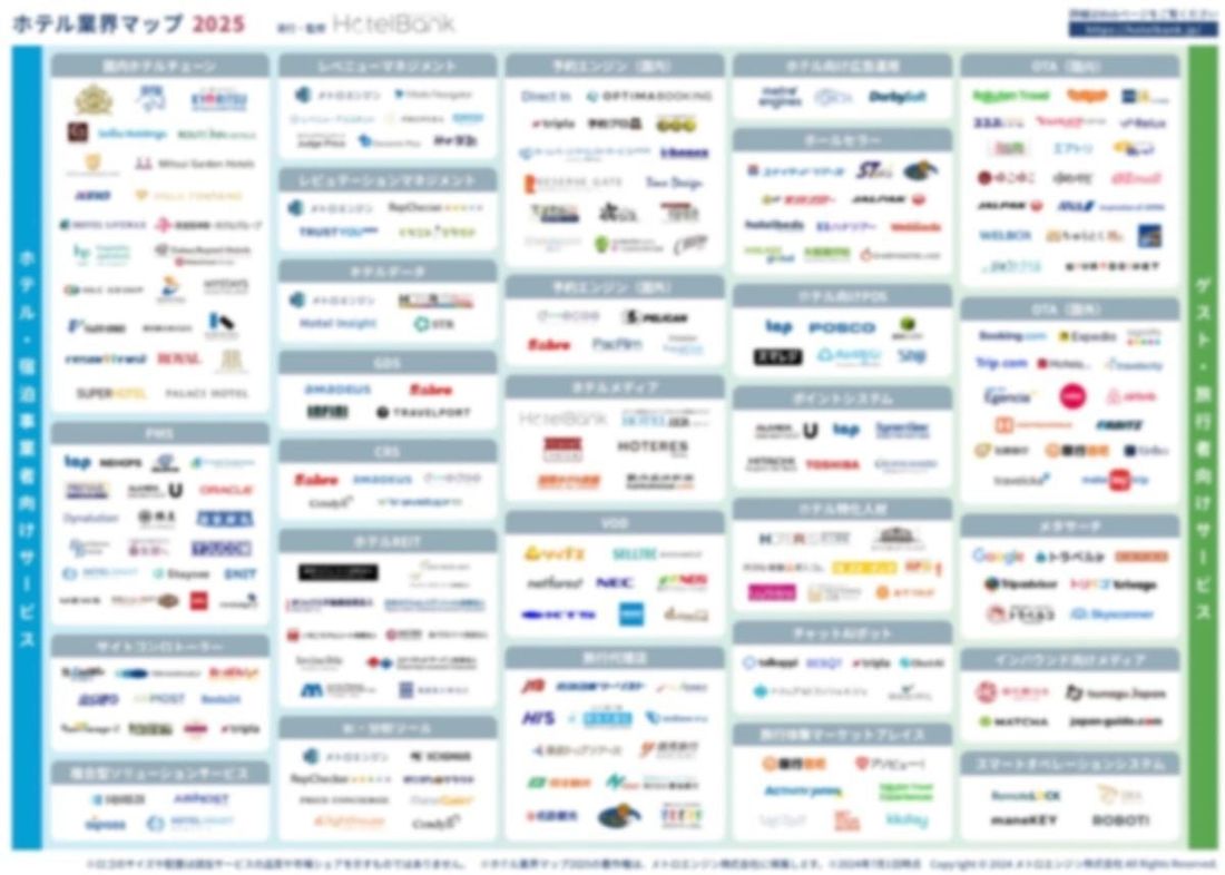 ホテル市場の全貌がわかる最新版「ホテル業界マップ2025」を公開！トレンドに合わせ新カテゴリを追加しリニューアル