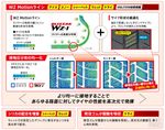 ブリヂストン BLIZZAK WZ-1