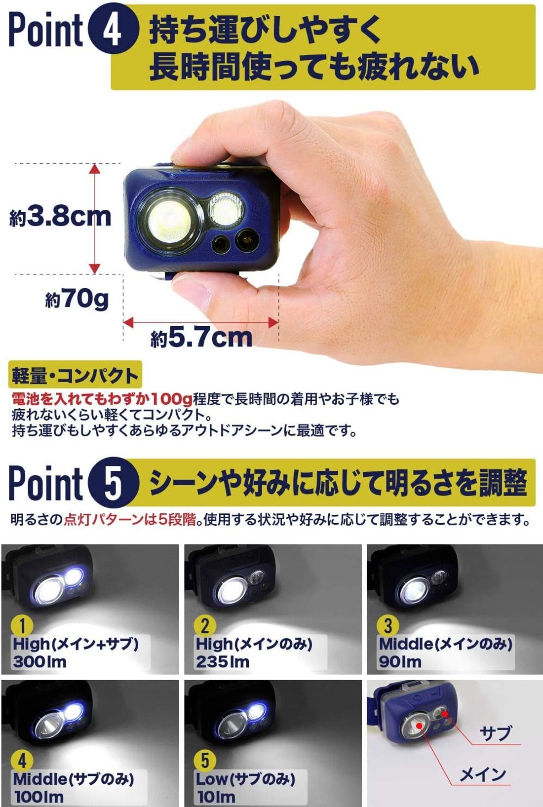 アウトドア用 おすすめのヘッドライト29選 4つの選び方も紹介