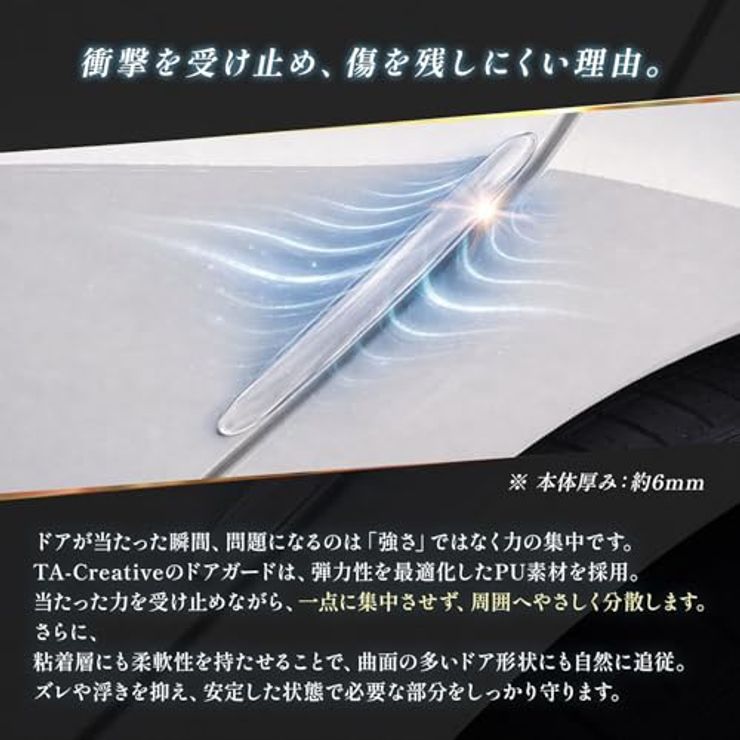 ドアガード 車ドア用 透明