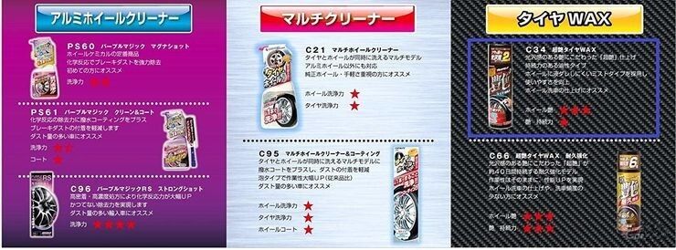 タイヤワックス商品画像