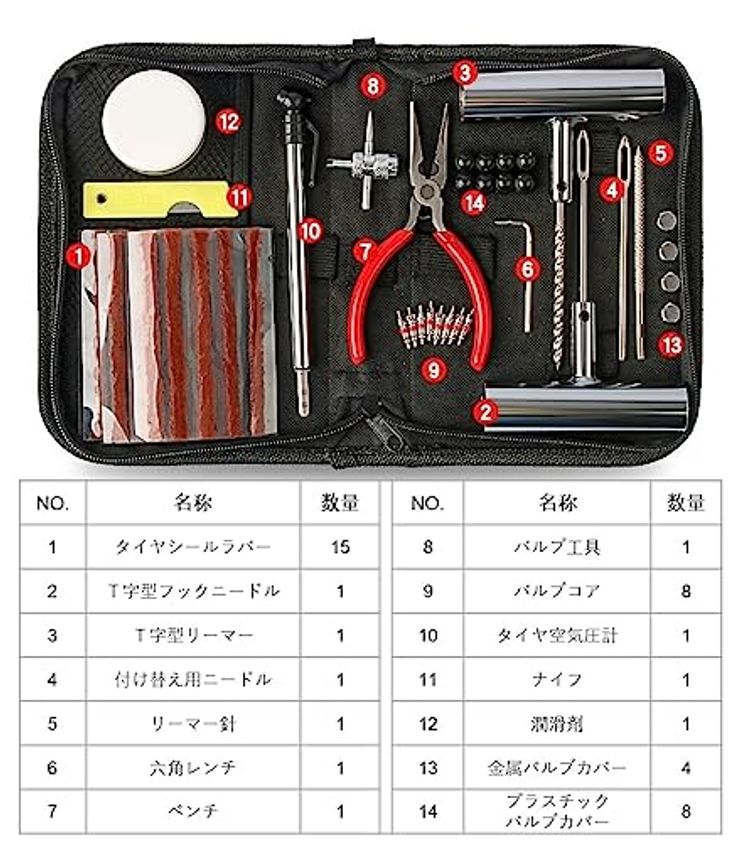 46点セット タイヤ修理ツールキット