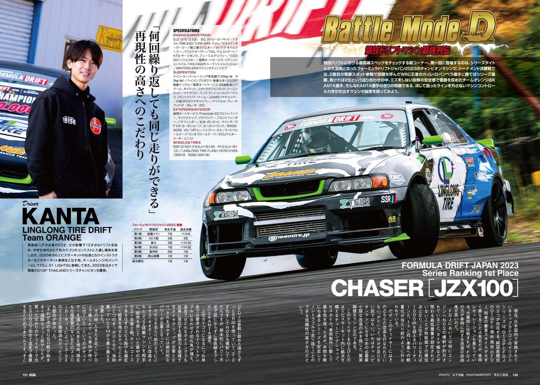 オプション２０２４年３月号は１月２６日発売！特集は『まるごと１冊 東京オートサロン２０２４』
