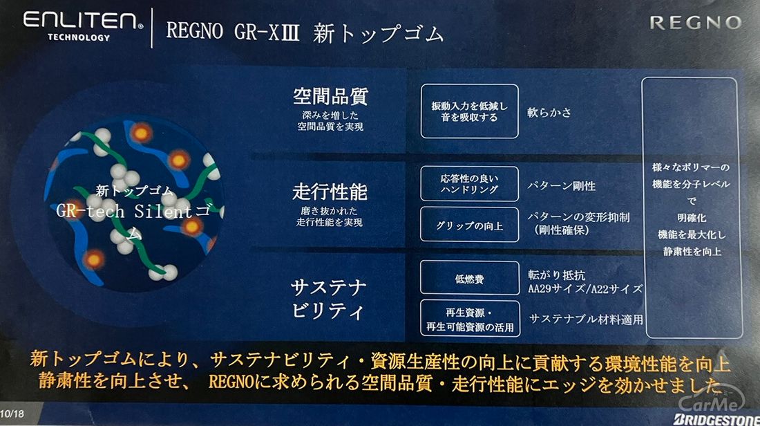 「REGNO GR-XIII」