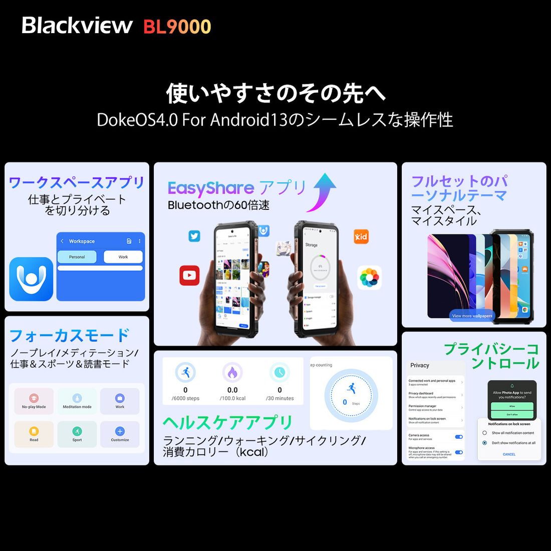 Blackview BL9000-15
