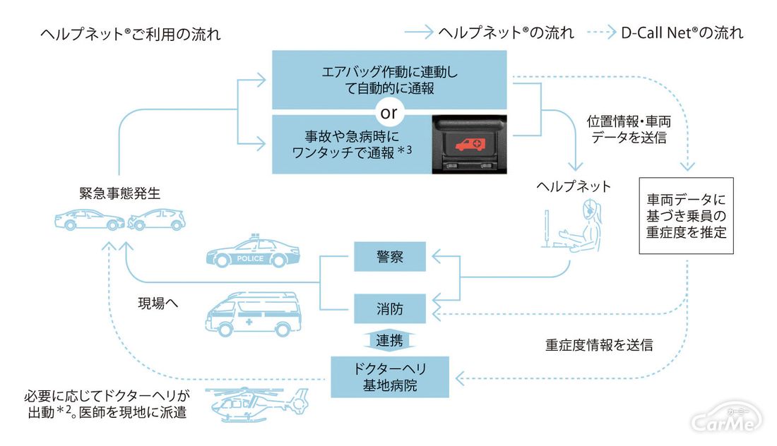 トヨタ クラウン 2018