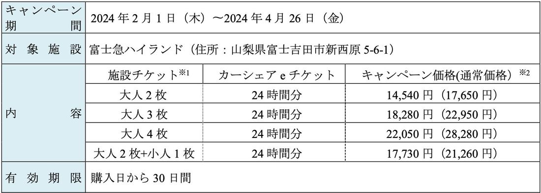 カーシェアリングサービス「タイムズカー」、富士急ハイランドの「お出かけeクーポン」を最大6,230円値下げ！〜富士急ハ…