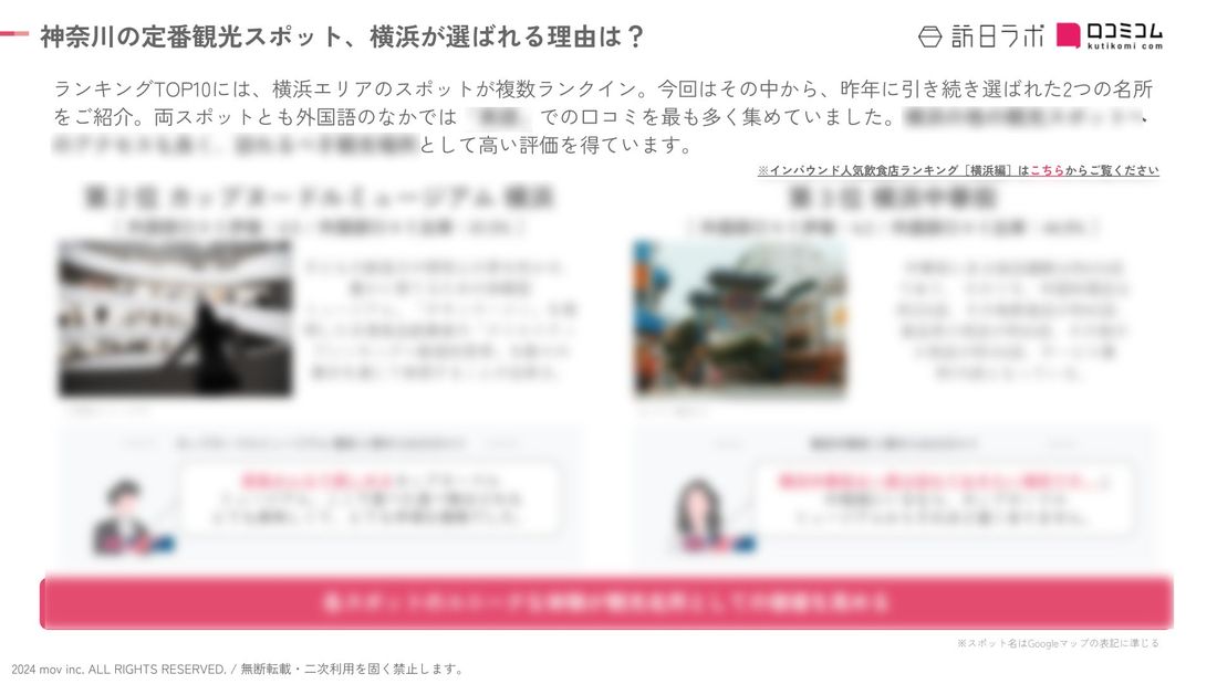 【独自調査】2024最新：外国人に人気の観光スポットランキング［神奈川県編］1位は2年連続で「高徳院」！| インバウン…