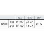 FLUKE (フルーク) デジタルマルチメーター【国内正規品】 87V (87-5)