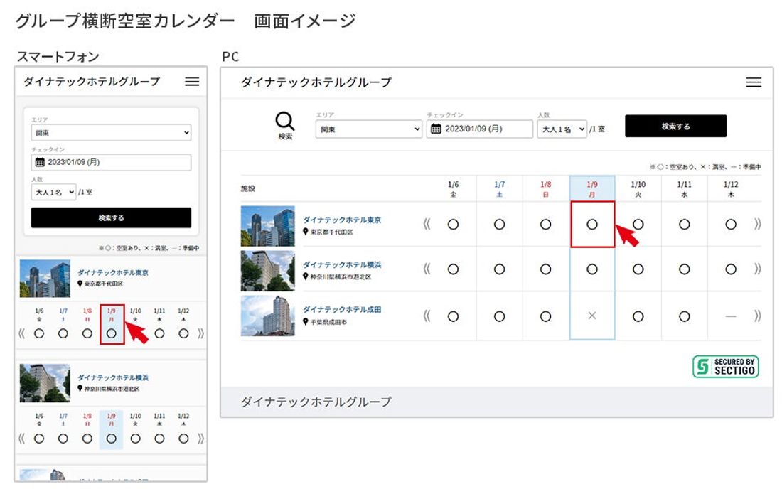 【グループ内での予約獲得を推進】ダイナテック、「Direct In S4」にてグループ横断空室カレンダー、グループ近隣…