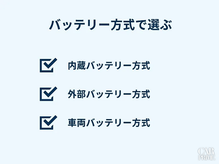 駐車監視　ドラレコ