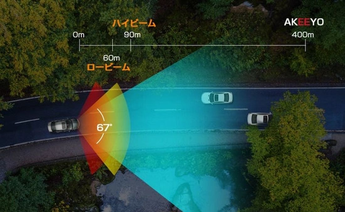 【AKEEYO最高峰作】3カメラ、3倍の安心！スーパーナイトビジョン＋360度ビジョン搭載の革新次世代ドライブレコーダ…