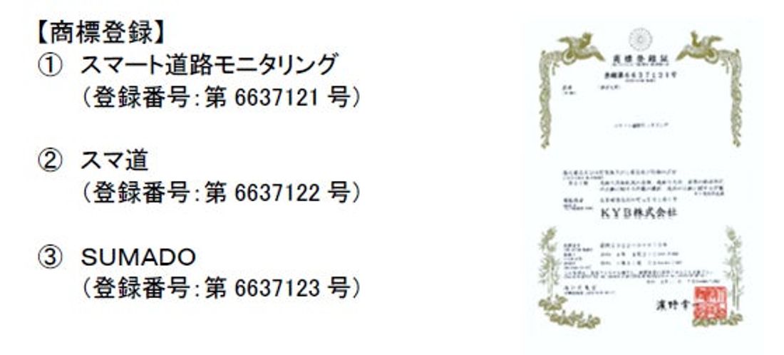 カヤバが開発中の「スマート道路モニタリング」を商標登録しました