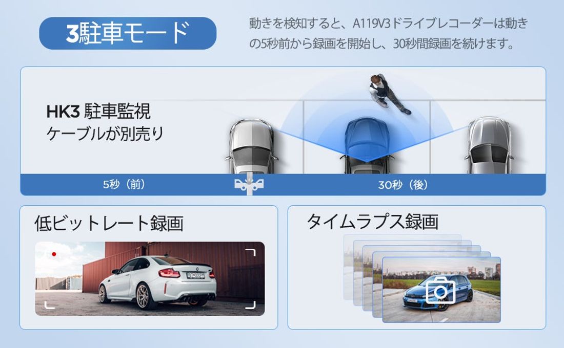 初めての方にもおすすめの高画質＆多機能ドライブレコーダー！