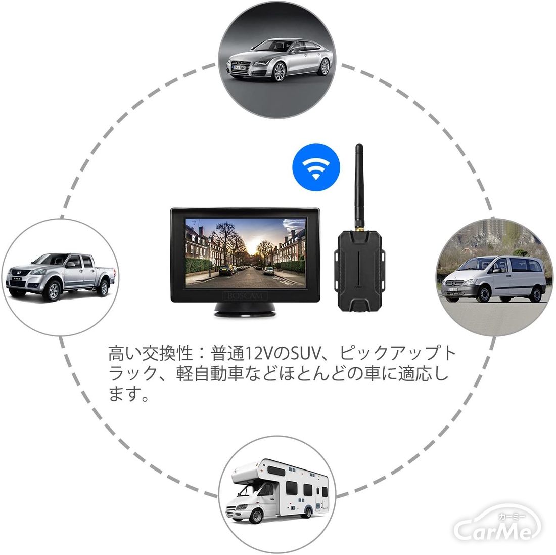 車載モニターを取り扱っているメーカー10選 選ぶ時のポイントも紹介の写真 2枚目