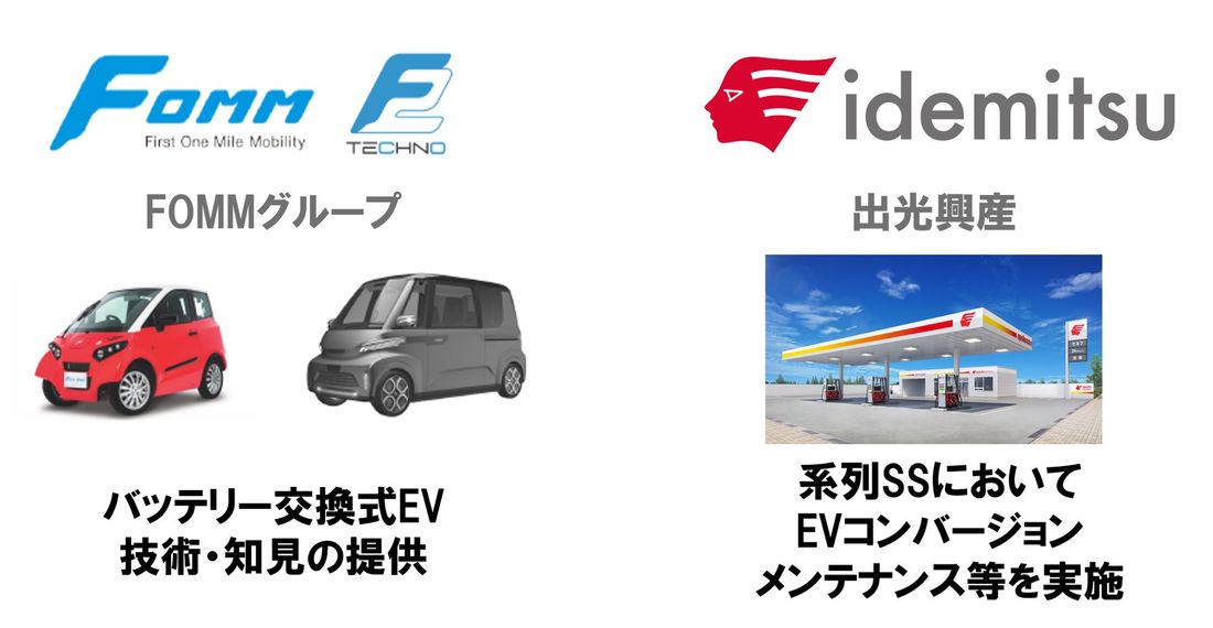 出光興産とFOMMがバッテリー交換式EV事業の協業検討を開始