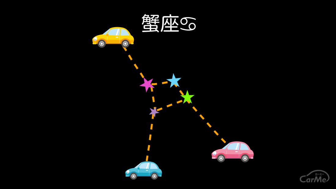 蟹座