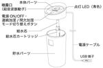 Kashimura カシムラ USB ボトル型超音波式加湿器 ホワイト DC5V AI-7
