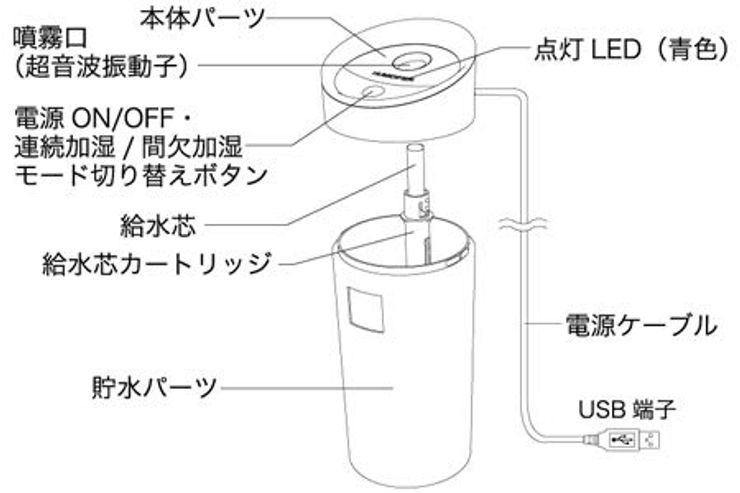 Kashimura カシムラ USB ボトル型超音波式加湿器 ホワイト DC5V AI-7
