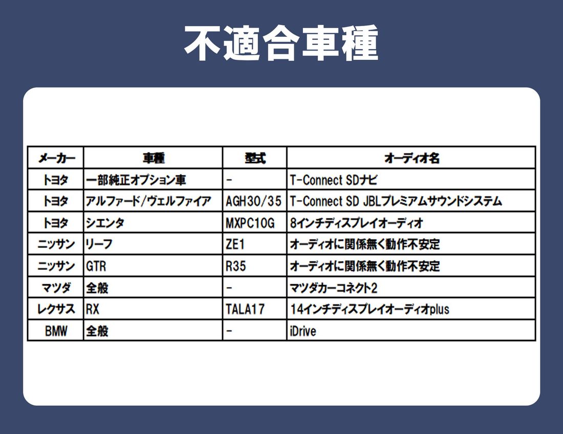 見事な APP CAST AN-S109 iauoe.edu.ng