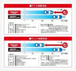 スタッドレスタイヤ 185/60R15 84Q OBSERVE GIZ2