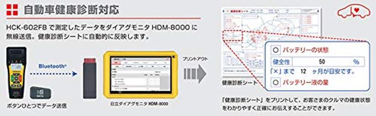 日立 バッテリーチェッカー