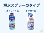 解氷スプレー　おすすめ