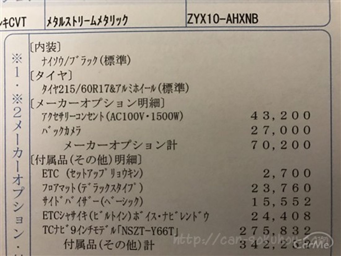 トヨタ C-HR 2017