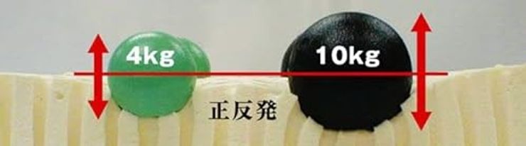 FAF パーフェクトマット