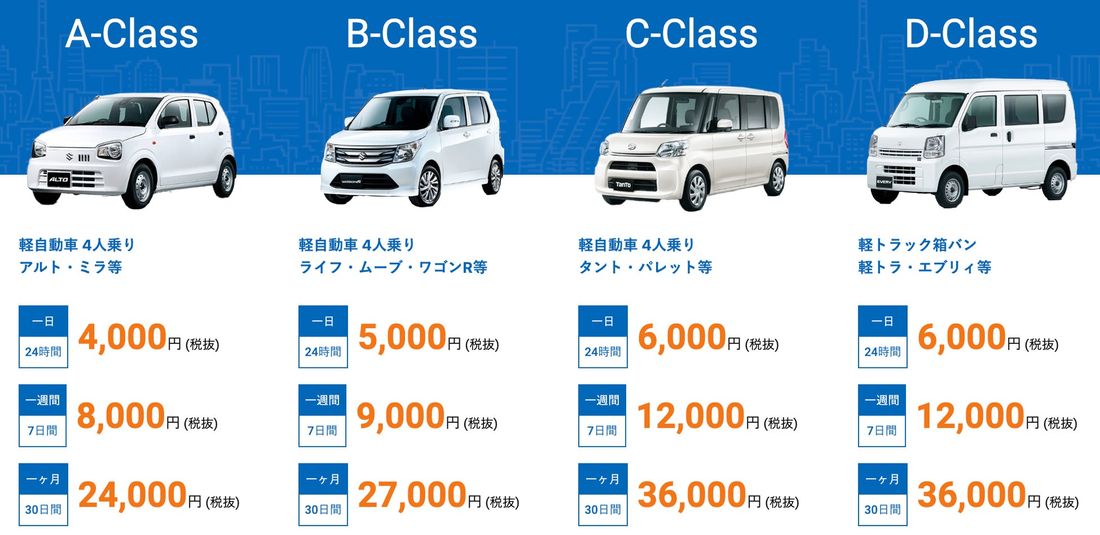 全国で17店舗を運営するレンタカー専門会社、カルノリレンタカーが北海道初進出『北海道江別店』を11月1日にオープン