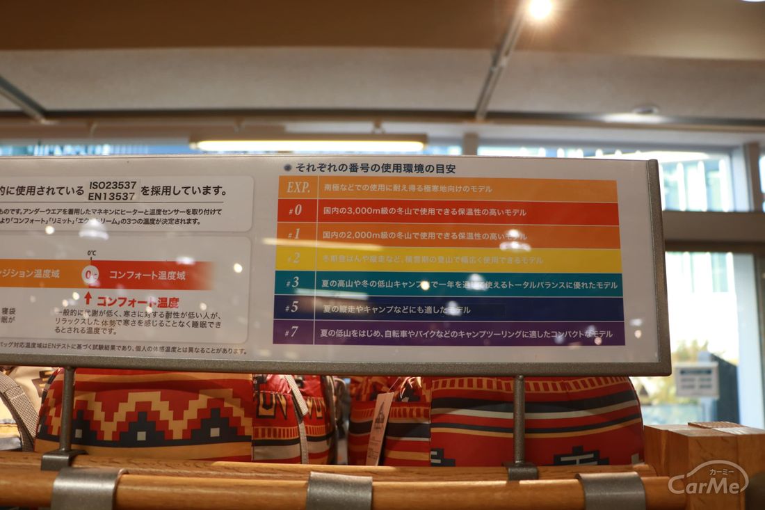 モンベルおすすめの車中泊 キャンプグッズ18選 寝袋 マット アウトドアチェアなど メーカー担当者が厳選してご紹介 モンベルおすすめの車中泊 キャンプグッズ18選 寝袋 マット アウトドアチェアなど メーカー担当者が厳選してご紹介