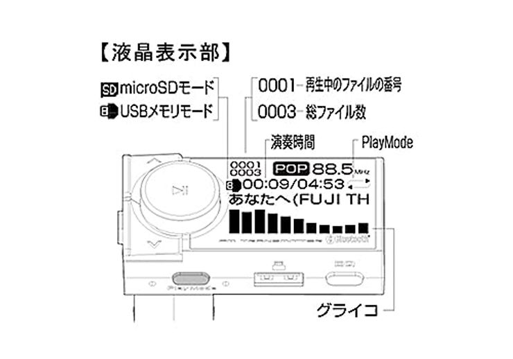 カシムラ Bluetooth FMトランスミッター イコライザー AUX MP3プレーヤー付 大画面液晶 microS…