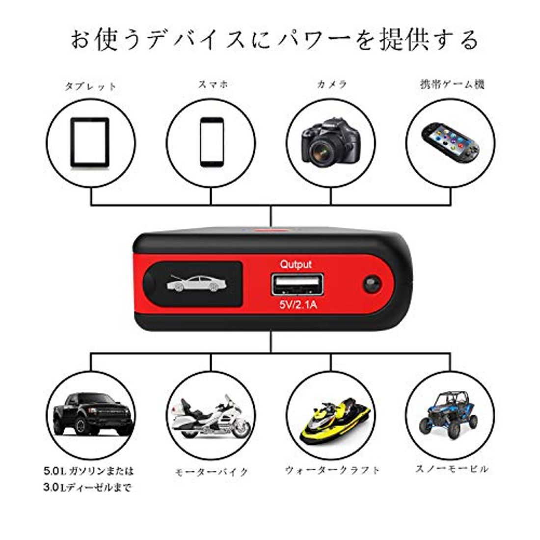 ジャンプスターターおすすめ21選 バッテリー上がりに 22年版 By 車選びドットコム