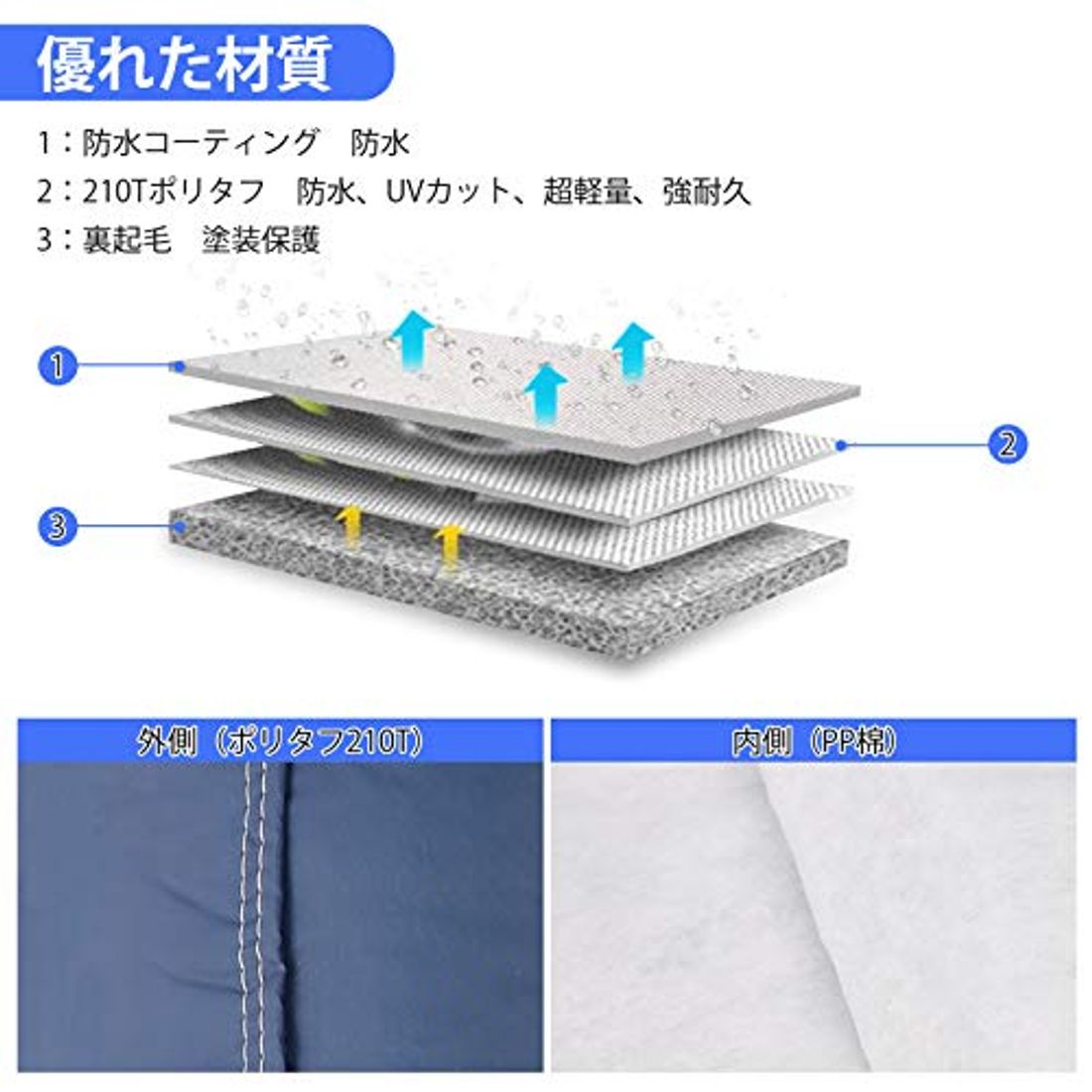 車体カバーメーカーおすすめ14選 傷や汚れから車を守るカバーの選び方もご紹介の写真 76枚目