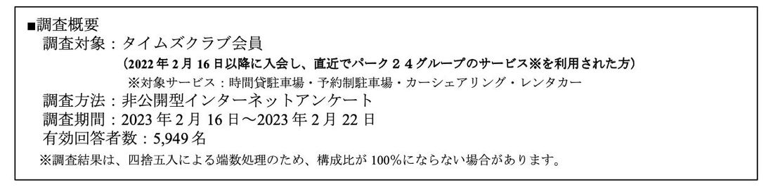 クルマ保有者の半数は希望ナンバー制度を利用　図柄入りナンバープレートの希望理由は「地域に愛着がある」が最多