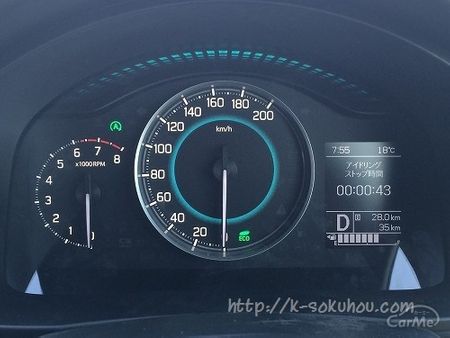 イグニスの試乗の感想 アイドリングストップはソリオ以上で大満足 車ニュース 中古車情報 中古車検索なら 車選びドットコム 車選び Com