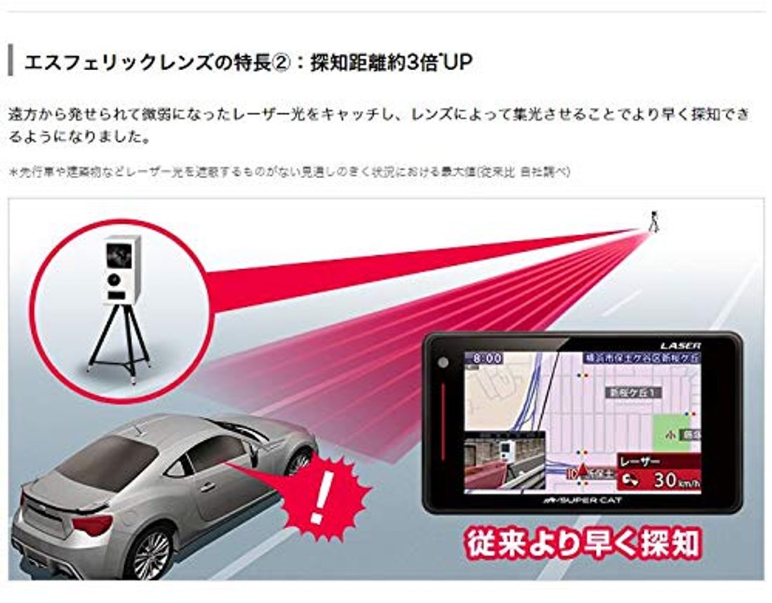 レーダー探知機おすすめ14選 性能を比較しよう 22年版