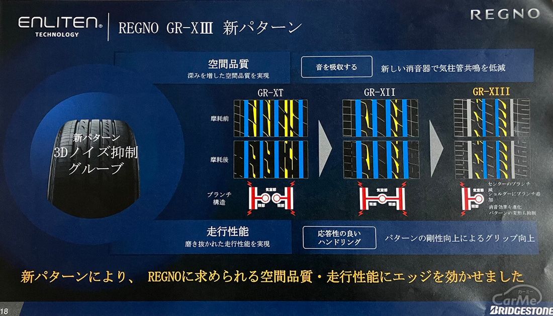 「REGNO GR-XIII」
