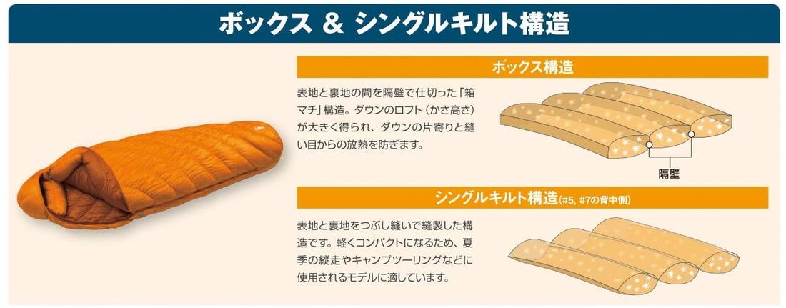 寝袋 シュラフのおすすめメーカー10選をご紹介 選ぶポイント6つの写真 10枚目