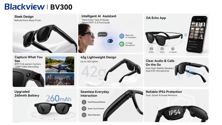 Blackview BV300-1
