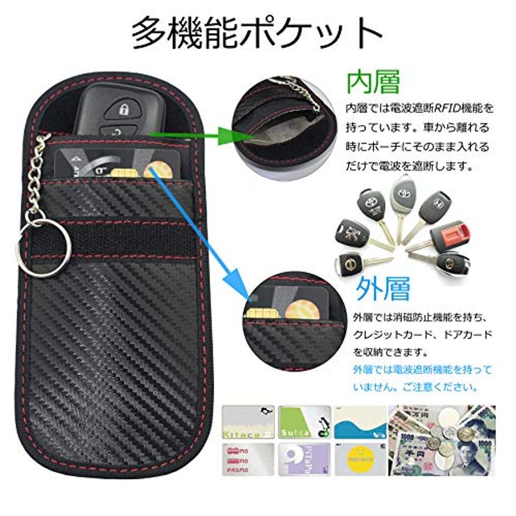 リレーアタック ポーチ 電波遮断ポーチ スマートキー用 