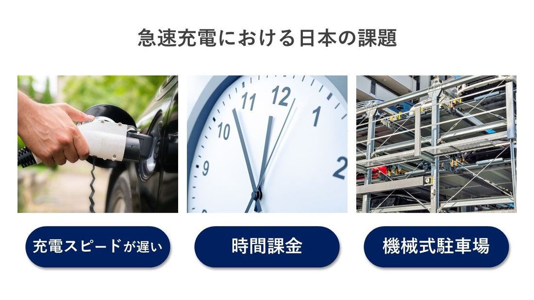 【EV充電業界初】テラチャージ「超急速充電器1,000基無料導入」新プランを発表
