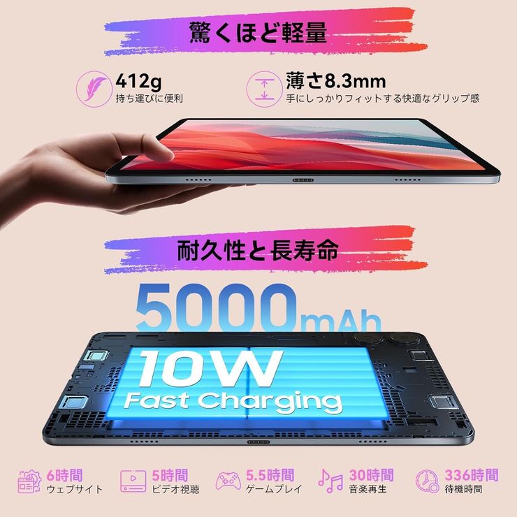 BESTTAB A20-3