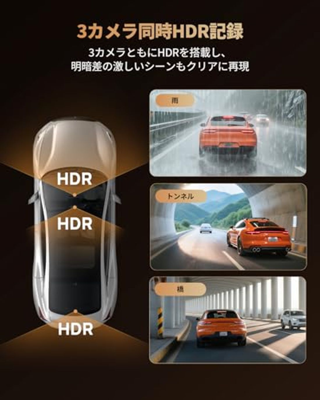 70mai Dash Cam 4K T800　ぬぬ